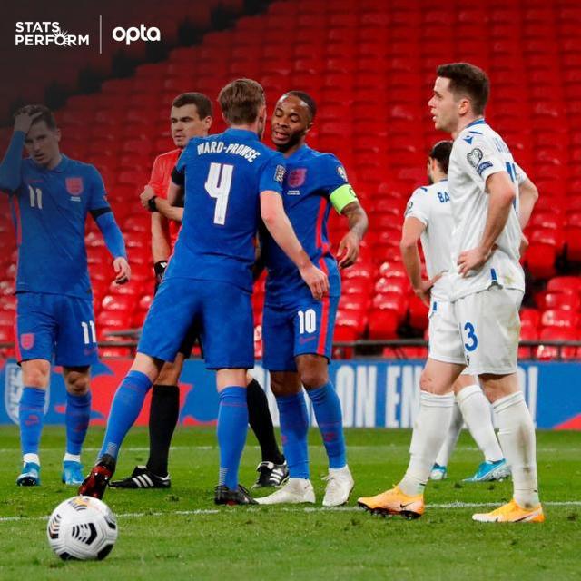 摩洛哥完胜切尔西，伊布高光表现